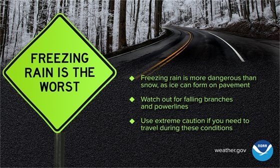 Freezing Rain