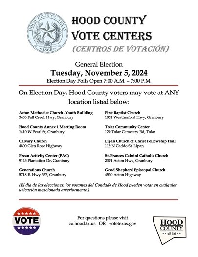 Election Day locations