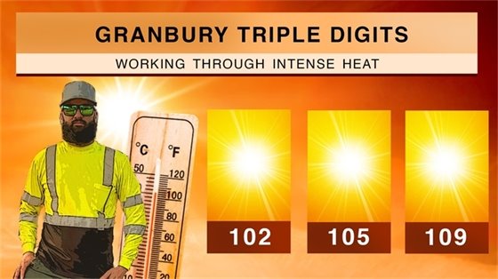 Triple Digits graphic