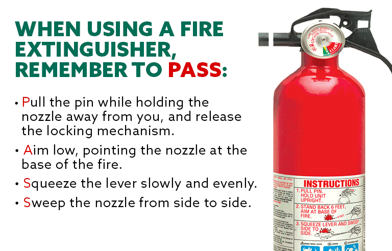 Fire Extinguisher PASS Method labeled as Pull, Aim, Squeeze, and Sweep.