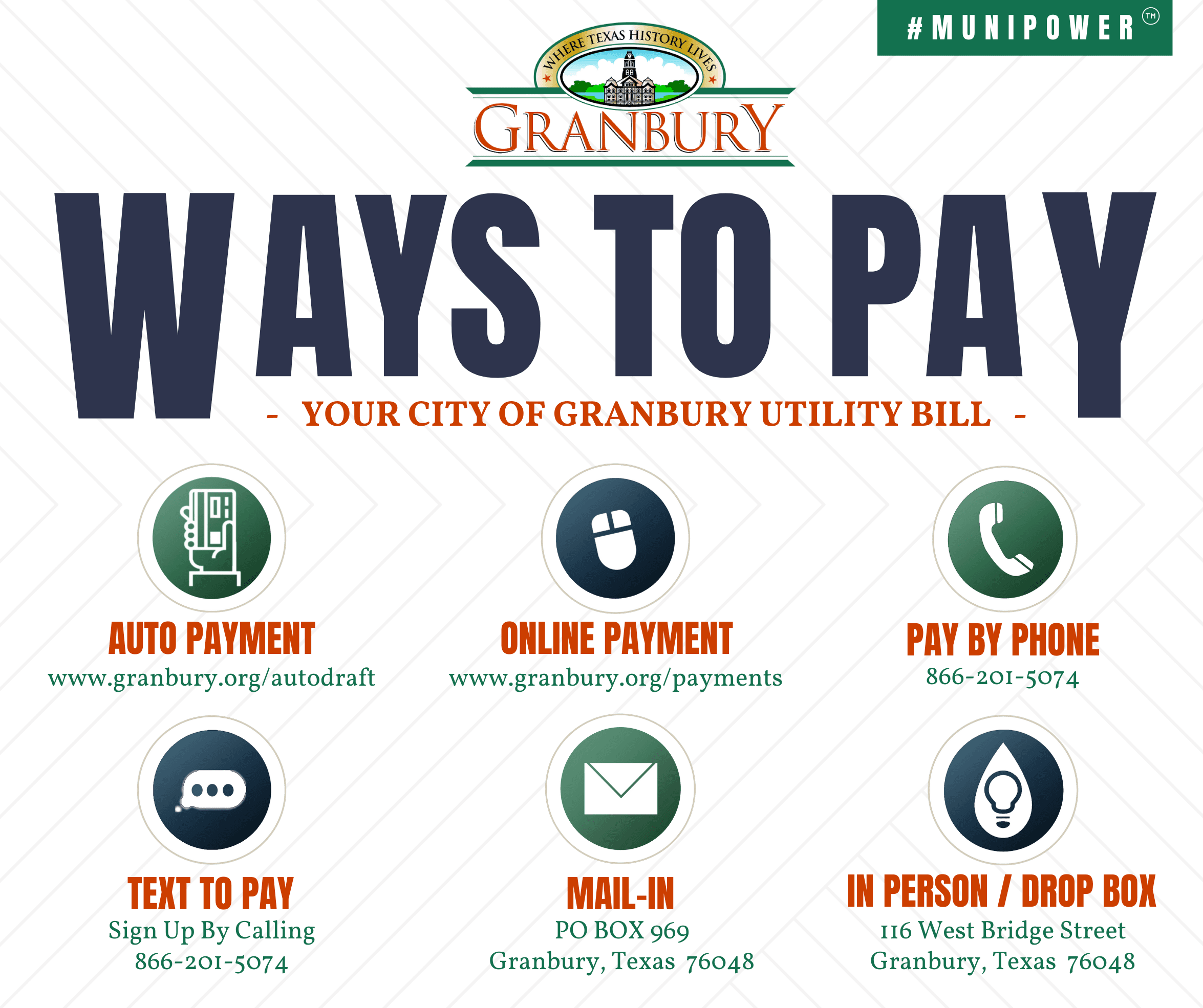 3 - Customer Service - Ways to Pay (1)